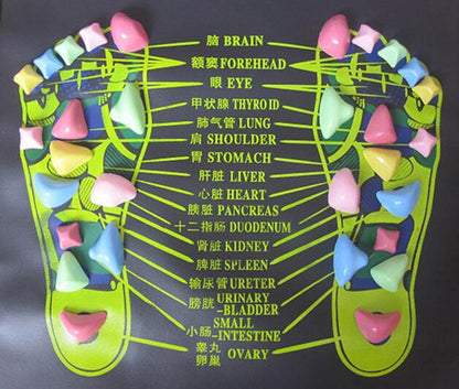 Reflexology Foot Massage Pad Cobblestone Walk Massager Mat Pain Relief Health Care Acupressure Mat