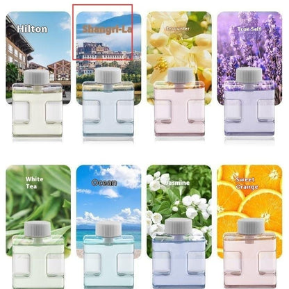 Automatic Aerosol Dispenser Lasting Fragrance Indoor Toilet Deodorant Aroma Diffuser
