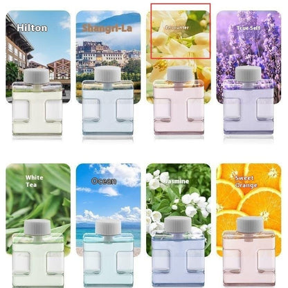 Automatic Aerosol Dispenser Lasting Fragrance Indoor Toilet Deodorant Aroma Diffuser