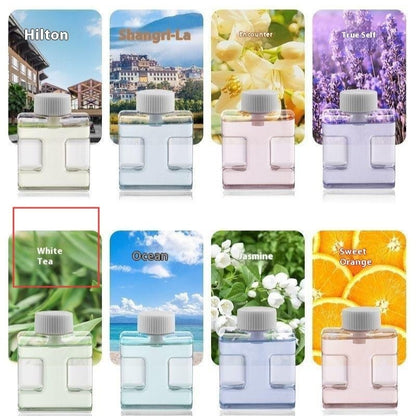Automatic Aerosol Dispenser Lasting Fragrance Indoor Toilet Deodorant Aroma Diffuser